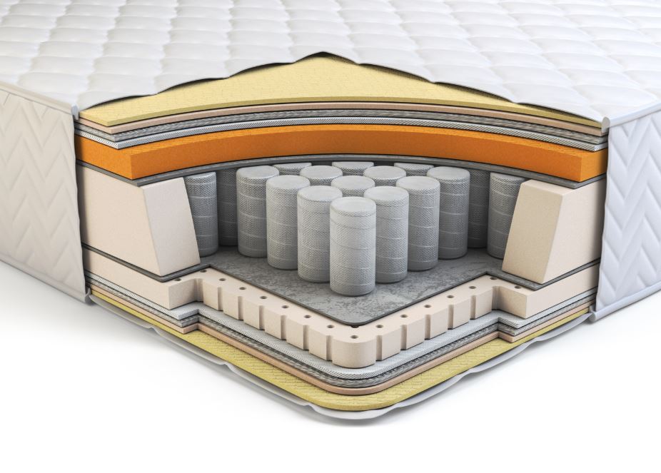Despre saltelele ortopedice - SalteaBuna.ro
